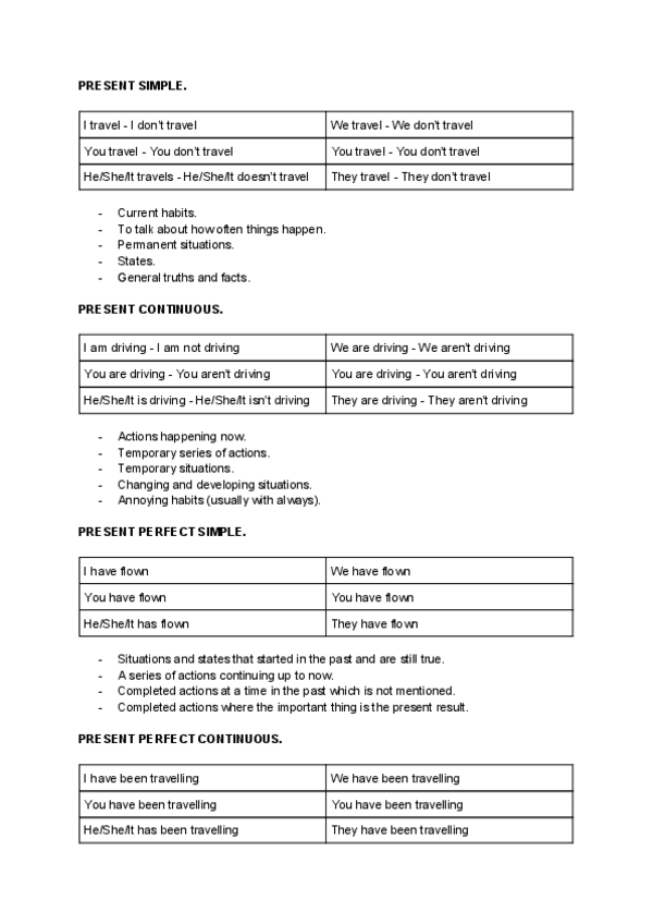 Miniatura del documento GRAMATICA-INGLES.pdf