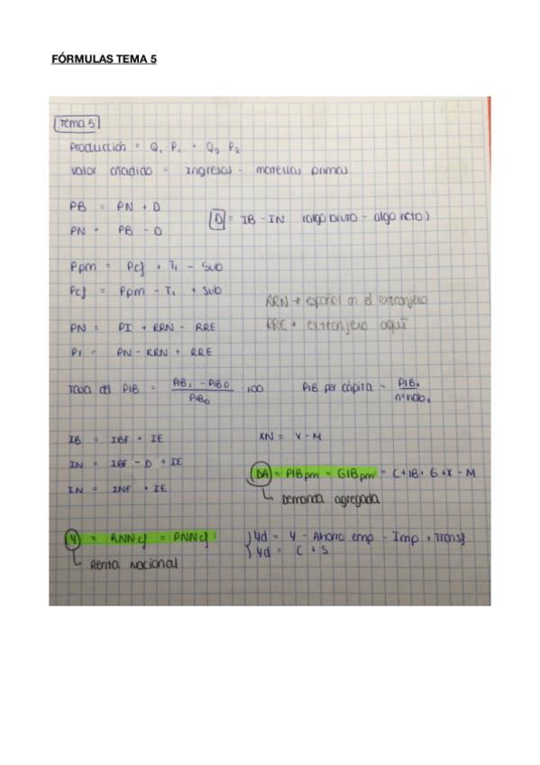 Miniatura del documento Ejercicios-macro-resueltos.pdf