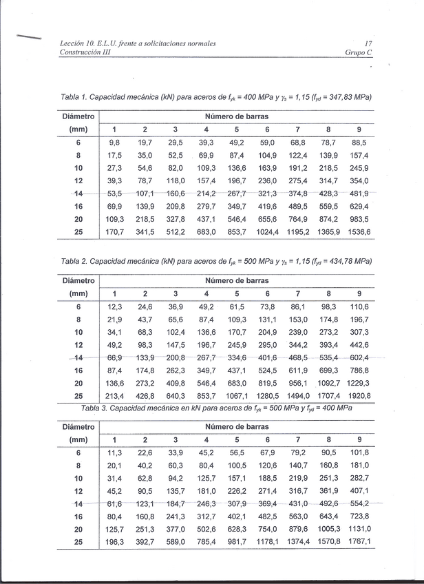 Miniatura del documento CT3-2012-15-Parciales-linea-Valcuende.pdf