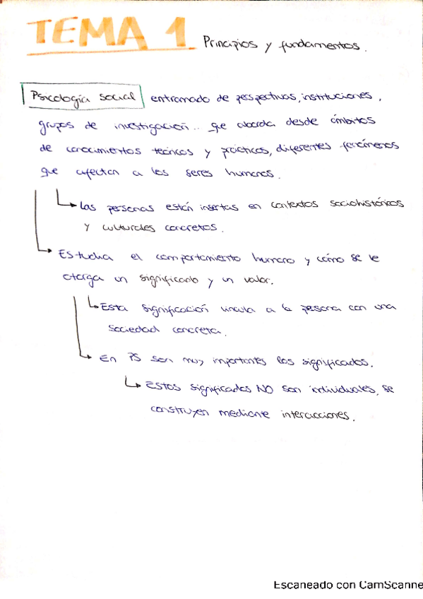 Miniatura del documento Resumen-tema-1.pdf