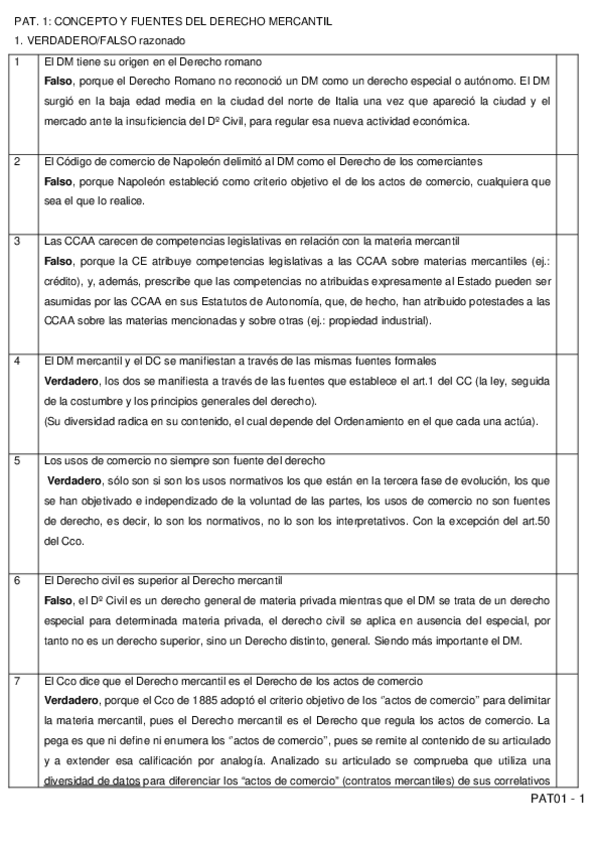 Miniatura del documento PA-T01-Concepto-Fuentes.doc