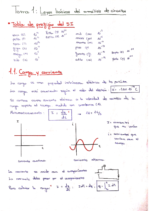 Miniatura del documento TEMA-1-Leyes-del-analisis-de-circuitos.pdf