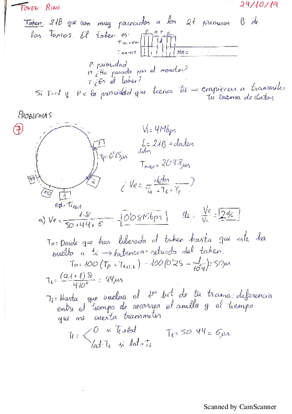 Miniatura del documento Apuntes-redes.pdf