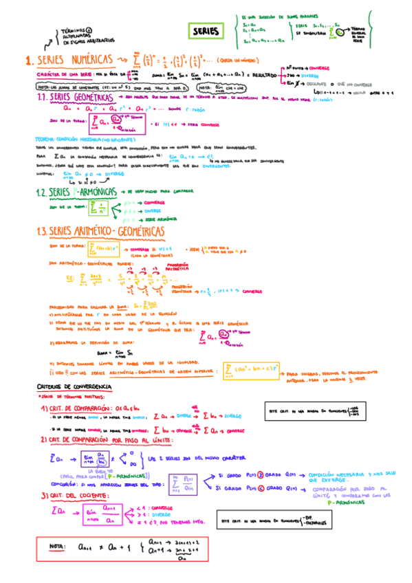 Miniatura del documento RESUMEN-SERIES-Tema-4.pdf