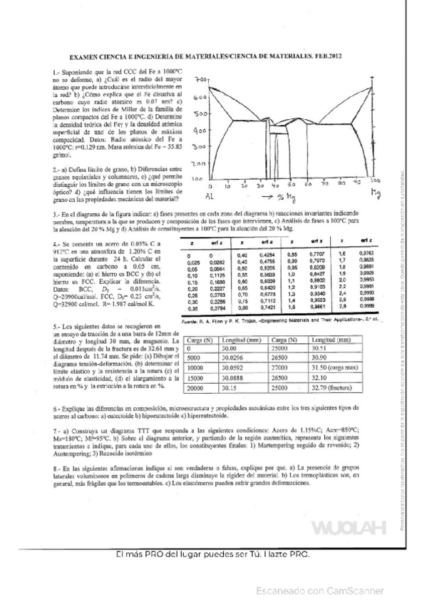 Miniatura del documento Examenes-materiales-juntoss.pdf