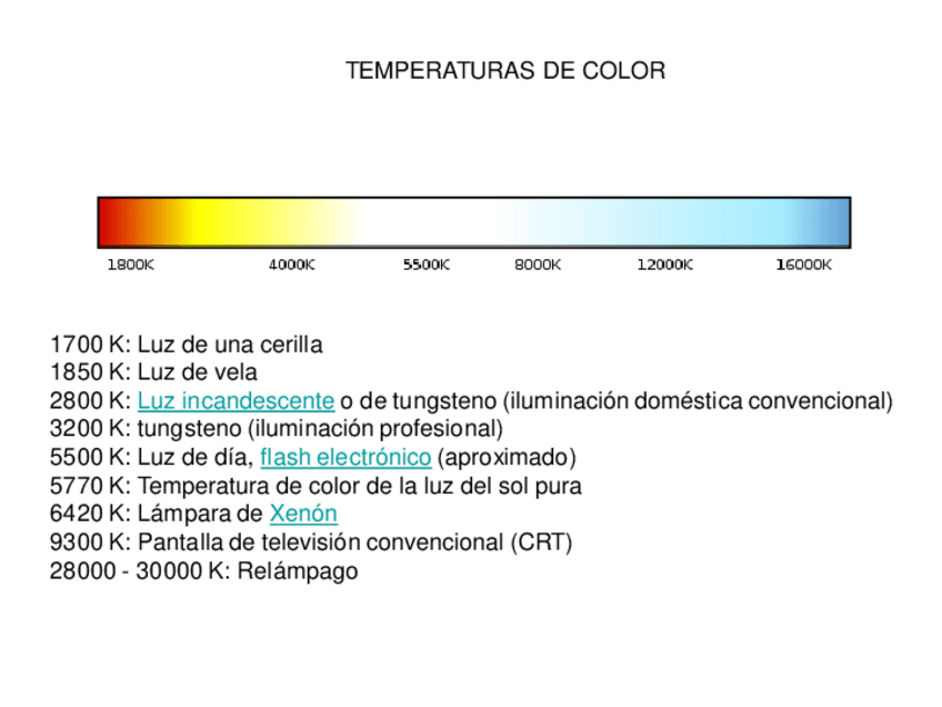 Miniatura del documento TEMA-6-1Lamparas.pdf
