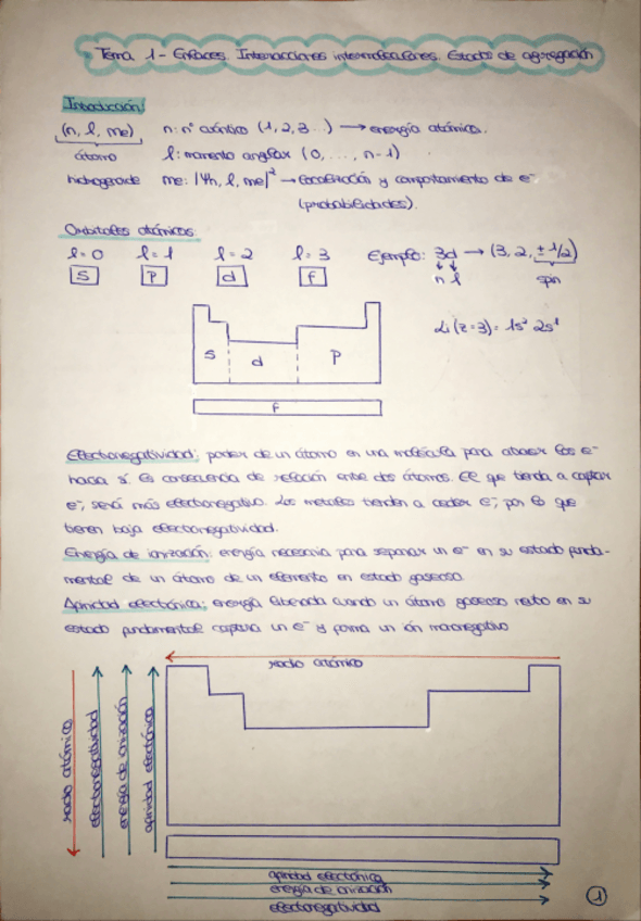 Miniatura del documento Tema-1-Enlaces-interacciones-intermoleculares-y-estados-de-agregacion.pdf