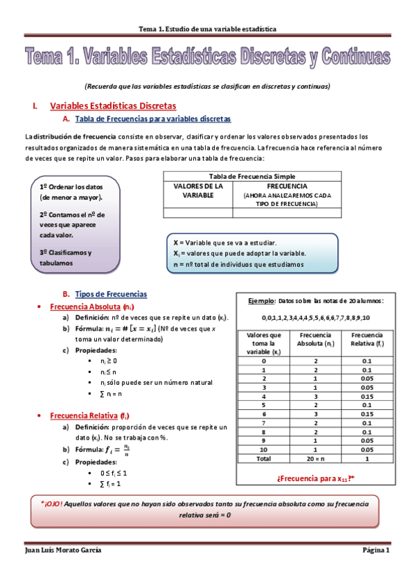 Miniatura del documento Estadística. Tema 1. Variables Estadísticas Discretas y Continuas.pdf