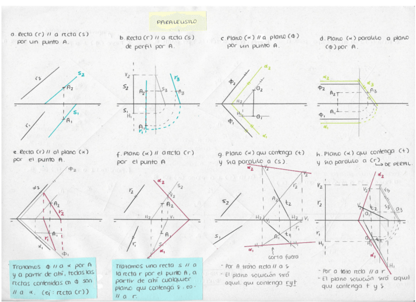 Miniatura del documento Paralelismo.pdf