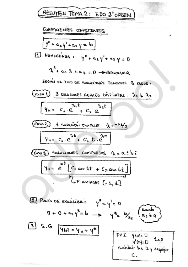 Miniatura del documento Resumen-tema-2-2.pdf