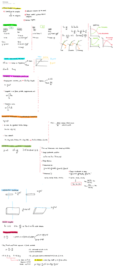Miniatura del documento Formulas.pdf