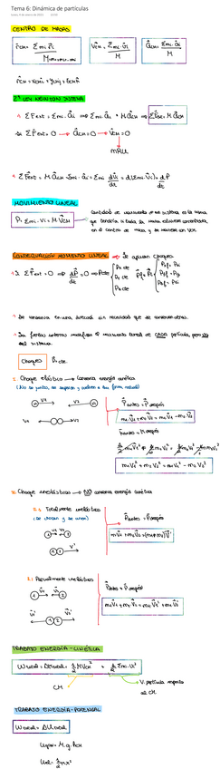 Miniatura del documento Tema-6-Dinamica-de-particulas.pdf