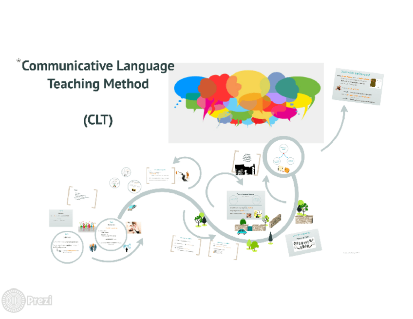 Miniatura del documento G2-4Communicative-Language-Teaching-Method.pdf