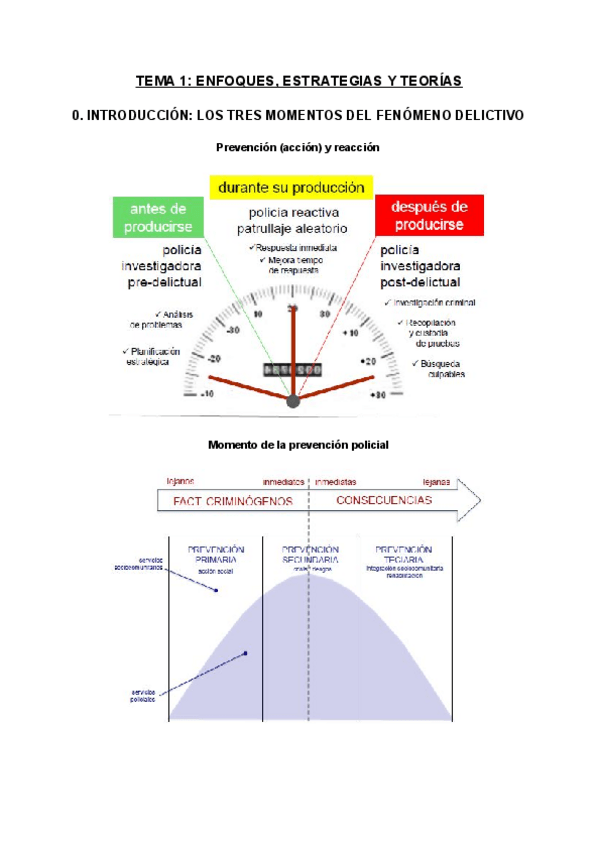 Miniatura del documento Tema1.pdf