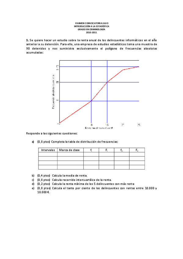 Miniatura del documento ExCrim_Julio_2011.pdf