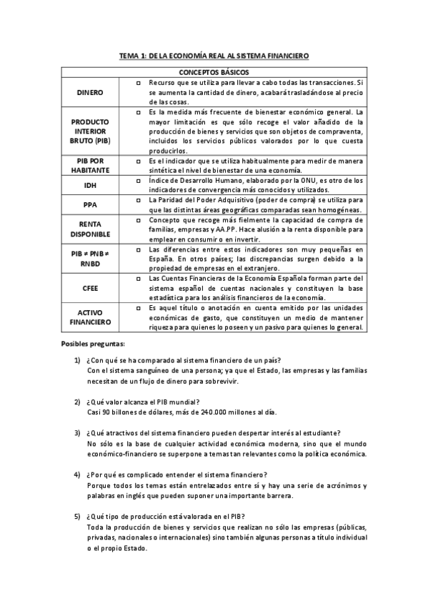 Miniatura del documento TEMAS-1-7-ESQUEMAS--POSIBLES-PREGUNTAS.pdf