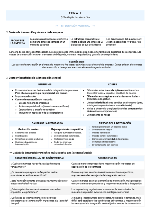 Miniatura del documento T-E-M-A-7-Google-Docs.pdf