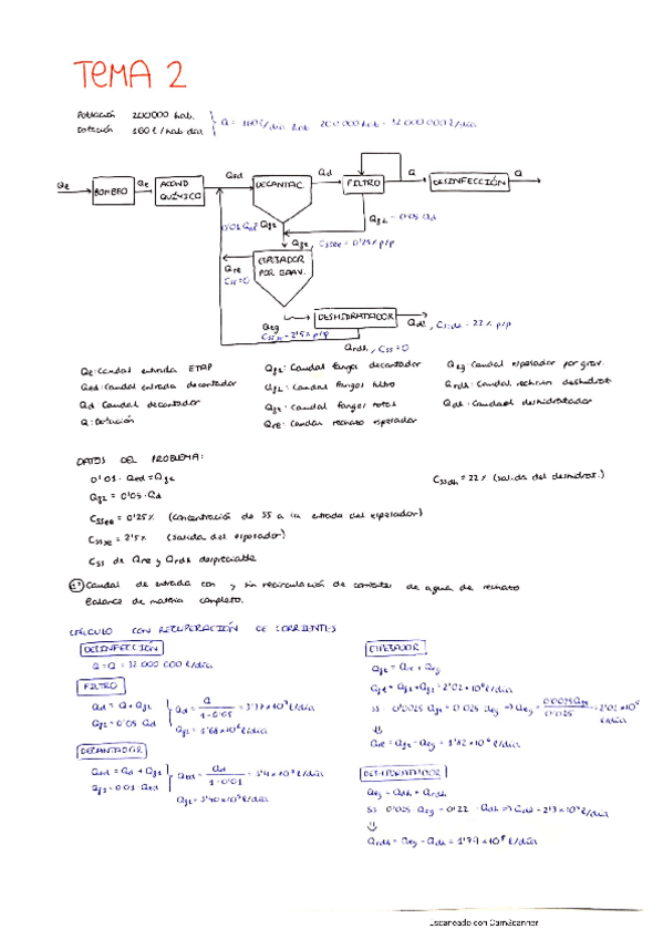 Miniatura del documento ING-AMB-Problemas-tema-2.pdf