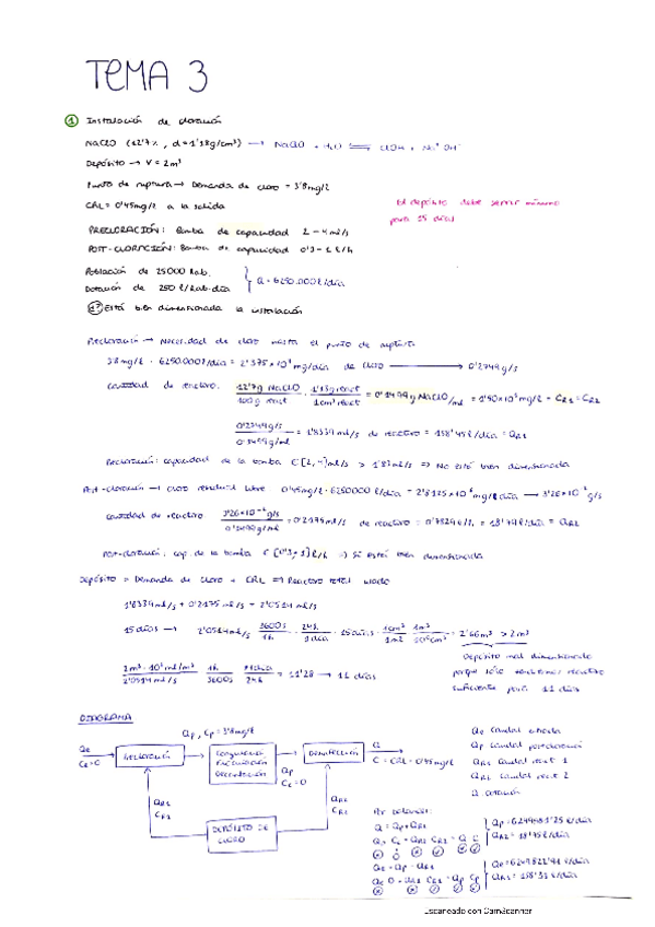 Miniatura del documento ING-AMB-Problemas-tema-3.pdf