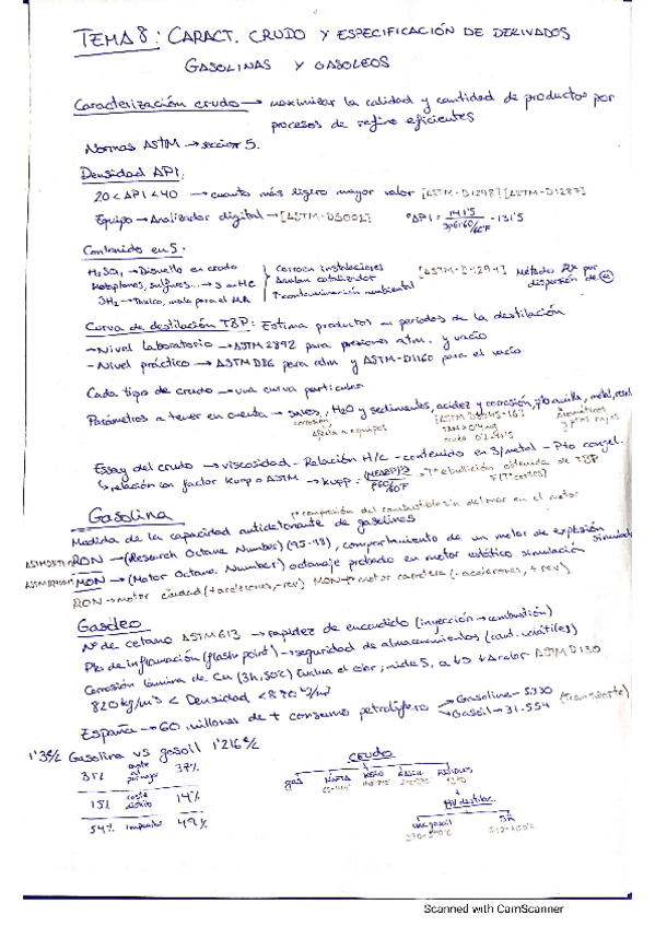 Miniatura del documento 2do-parcial-RETECO.pdf