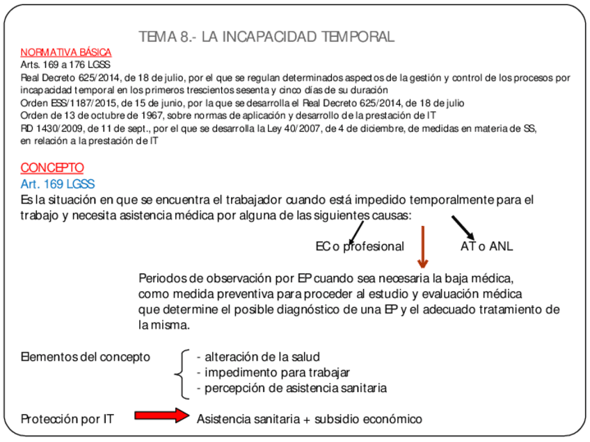 Miniatura del documento Tema 8 - ss.pdf