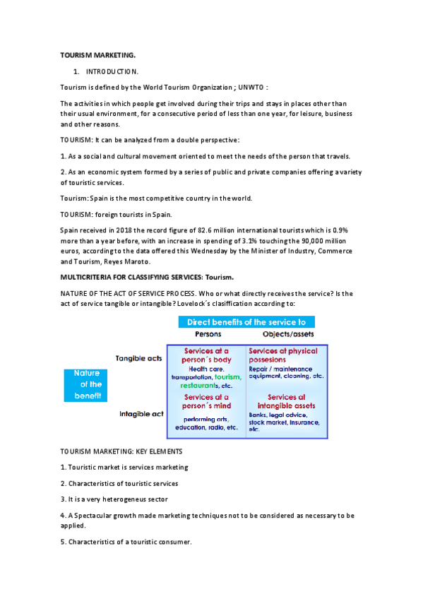 Miniatura del documento TOURISM-MARKETING.pdf
