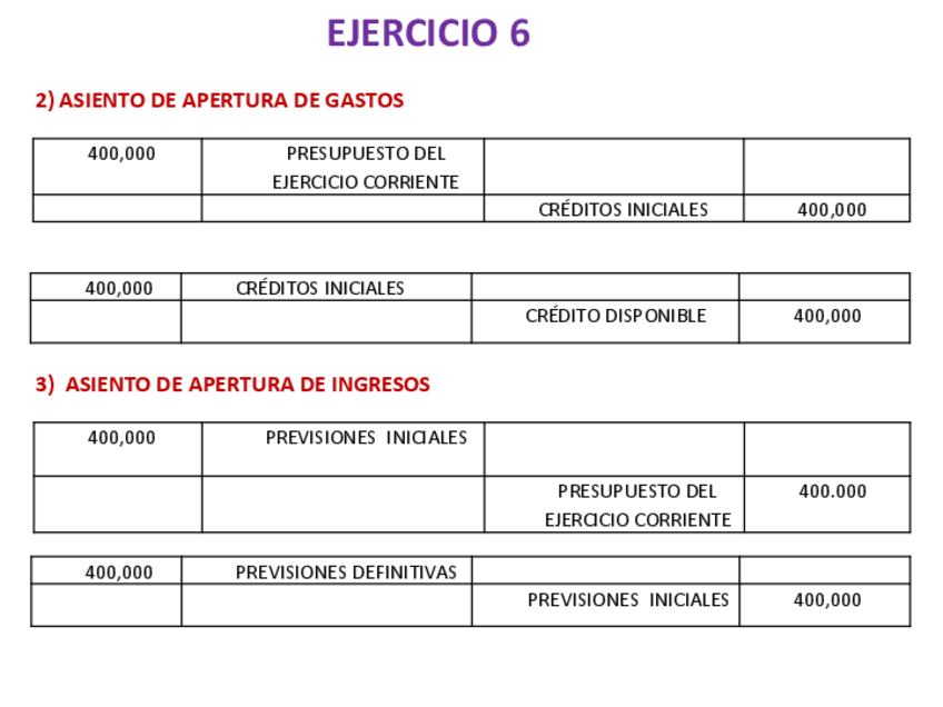 Miniatura del documento solucion-ejercicio-6-SIN-CIERRES.pdf