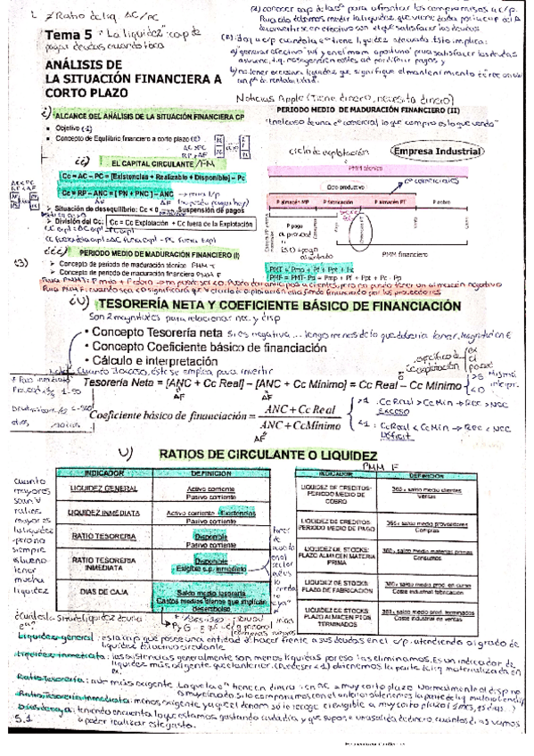 Miniatura del documento Temas-3-y-5-apuntes-y-ej.pdf