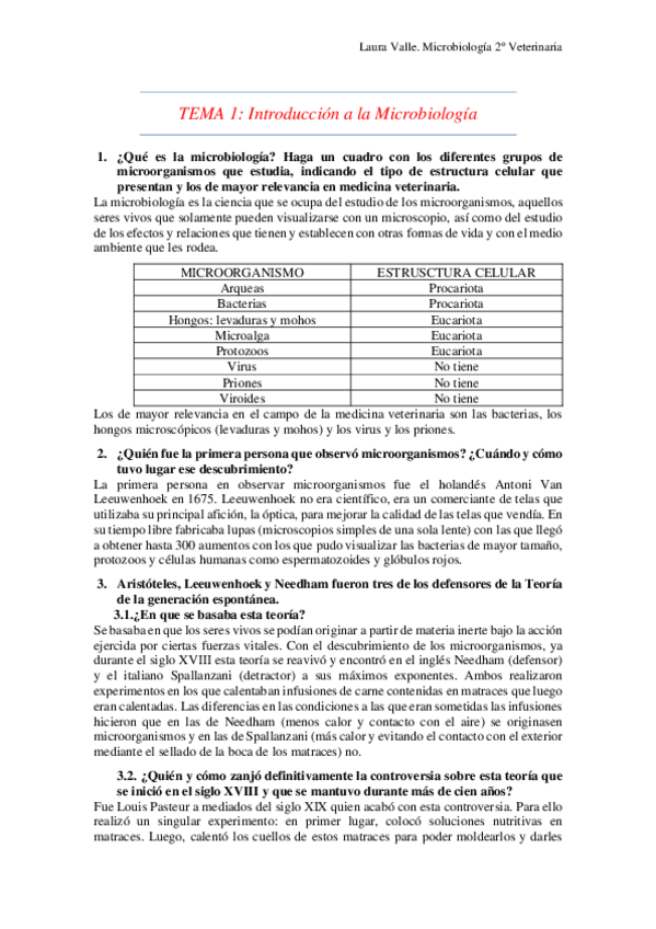 Miniatura del documento Preguntas-Micro-2020-21-Laura.pdf