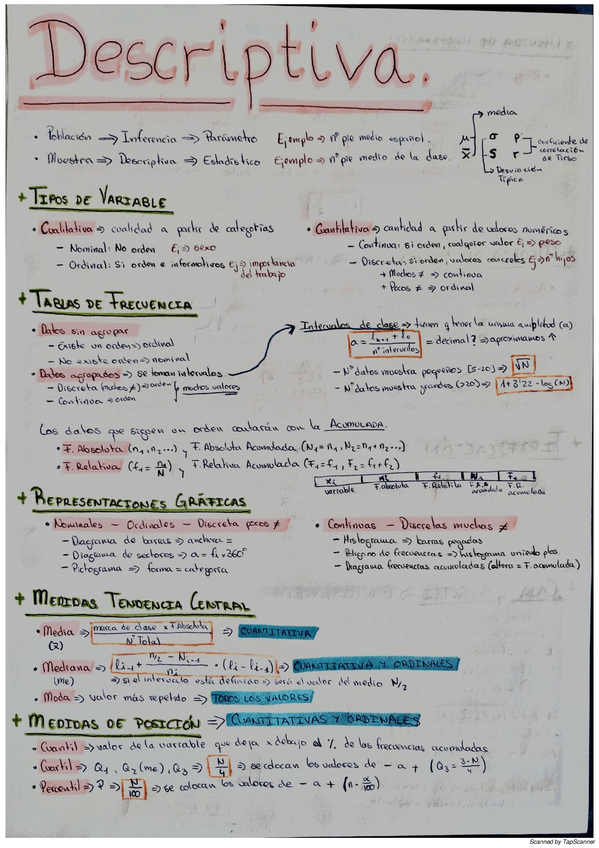 Miniatura del documento Resumenes-estadistica.pdf