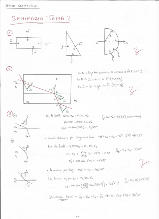 Miniatura del documento Seminario T2.pdf