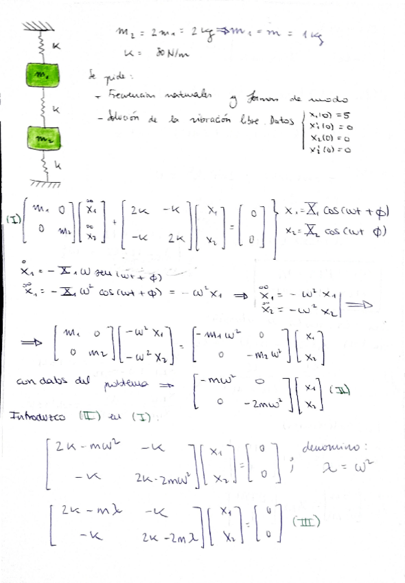 Miniatura del documento EJERCICIO-2GdL.pdf