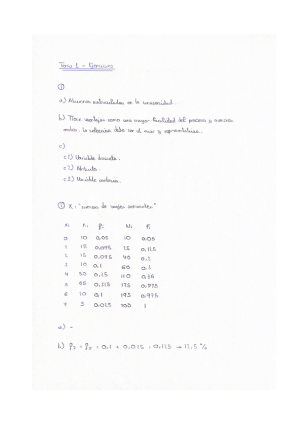 Miniatura del documento Ejercicios-resueltos-completos.pdf