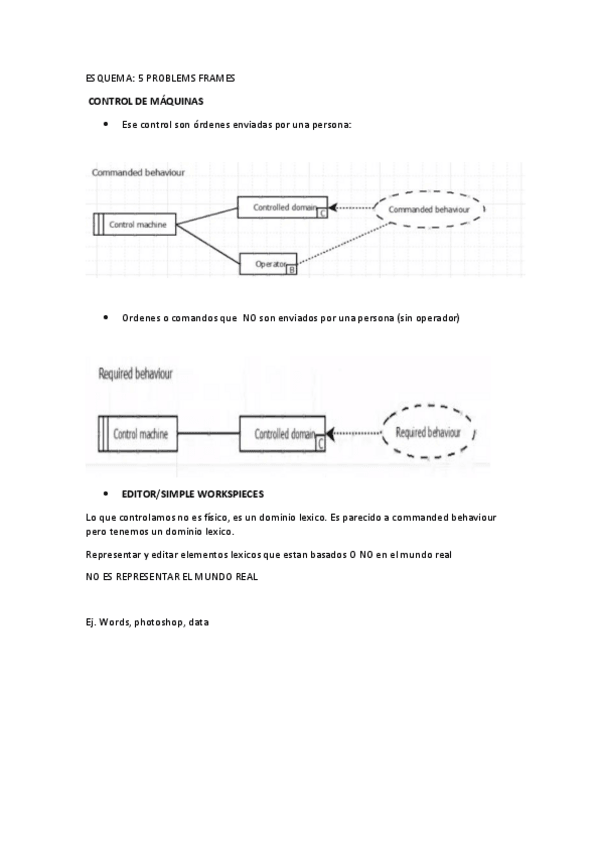 Miniatura del documento ESQUEMA-de-frames-problems.pdf