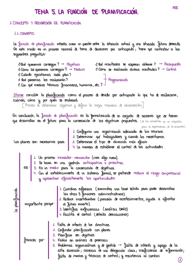 Miniatura del documento Apuntes-T5-ADE.pdf