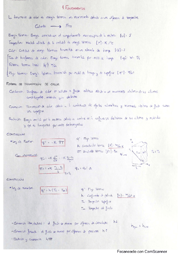 Miniatura del documento CamScanner-02-04-2021-10.pdf