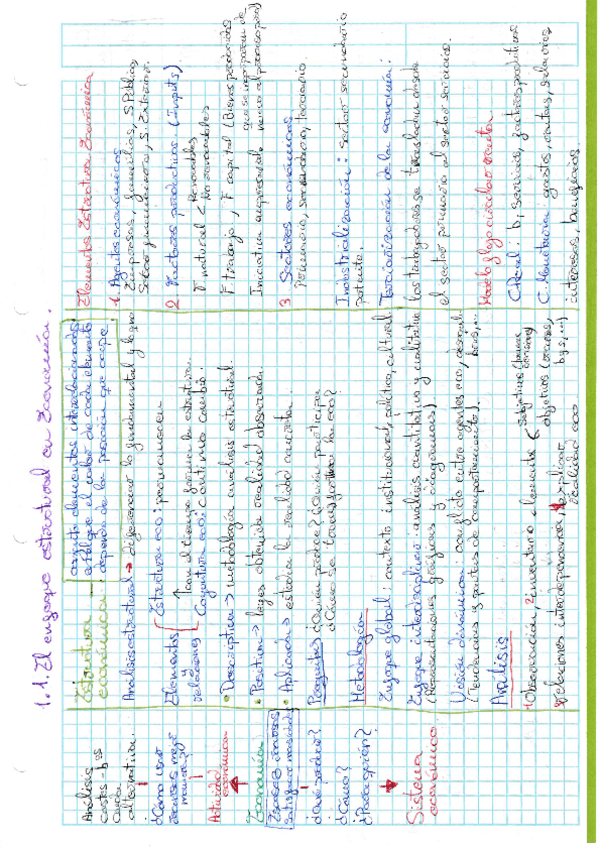 Miniatura del documento resumencompletoeme1.pdf