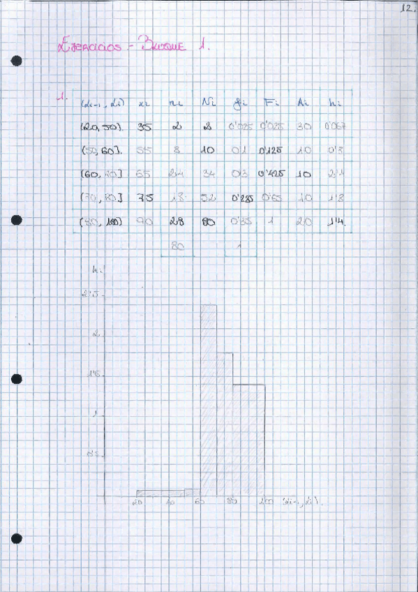 Miniatura del documento EJERCICIOS T1.pdf