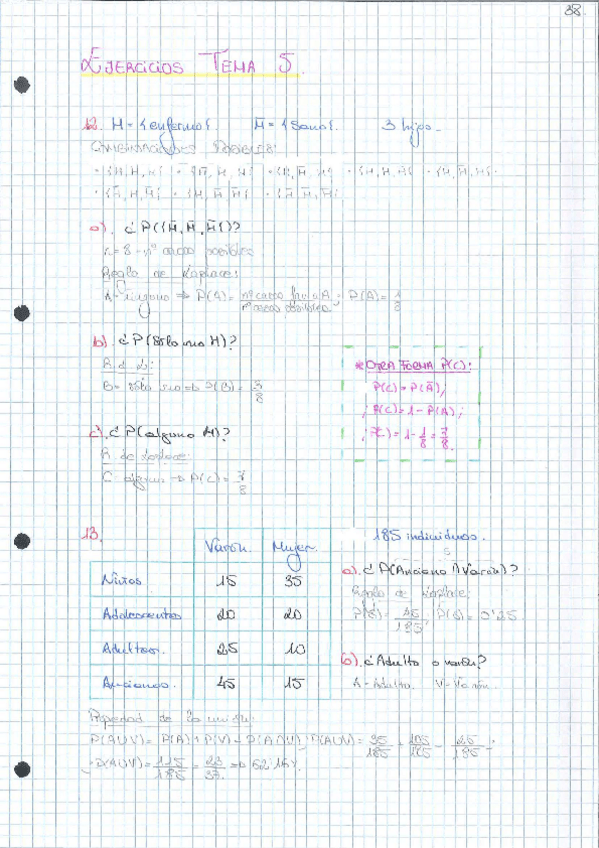 Miniatura del documento EJERCICIOS T5.pdf