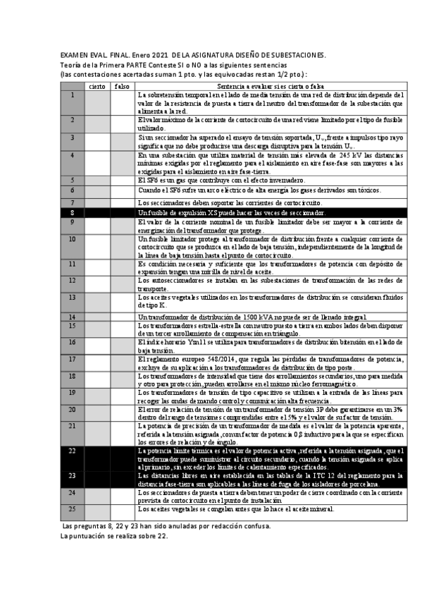 Miniatura del documento teoria-1a-Parte-Final-2021-resuelto-corregido.pdf
