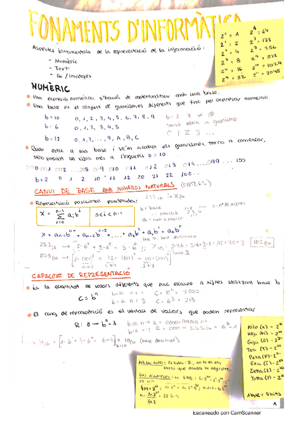 Miniatura del documento Apunts-FI.pdf