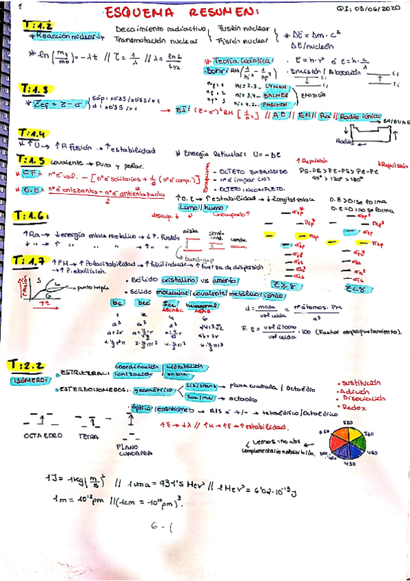 Miniatura del documento Resumen-Quimica-Inorganica.pdf