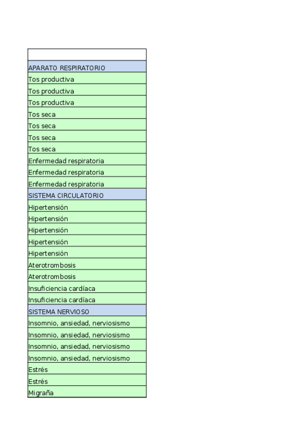 Miniatura del documento EXCEL-PARA-SEMINARIOS-5-6-Y-7-hecho.xlsx
