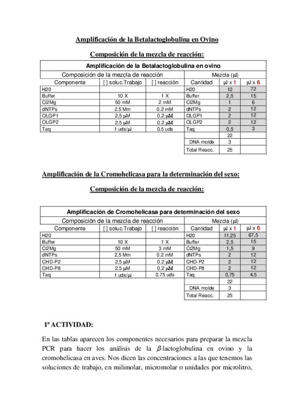 Miniatura del documento MELCHORRAMIREZJUANMIGUELPRACTICASLABOCRIA.pdf