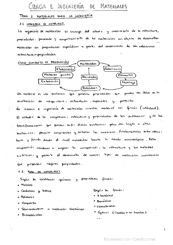 Miniatura del documento CIM-Temas-1-7-teoria-y-ejercicios.pdf