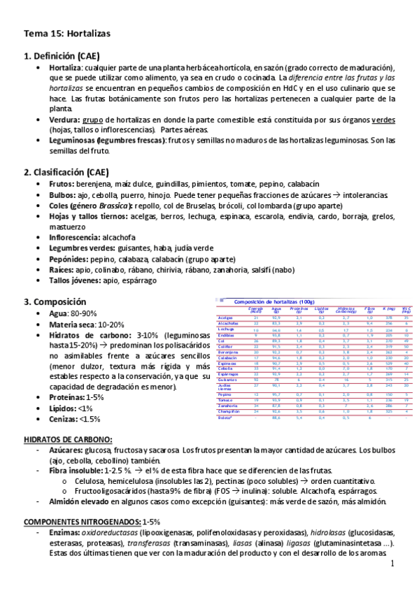 Miniatura del documento 15.pdf