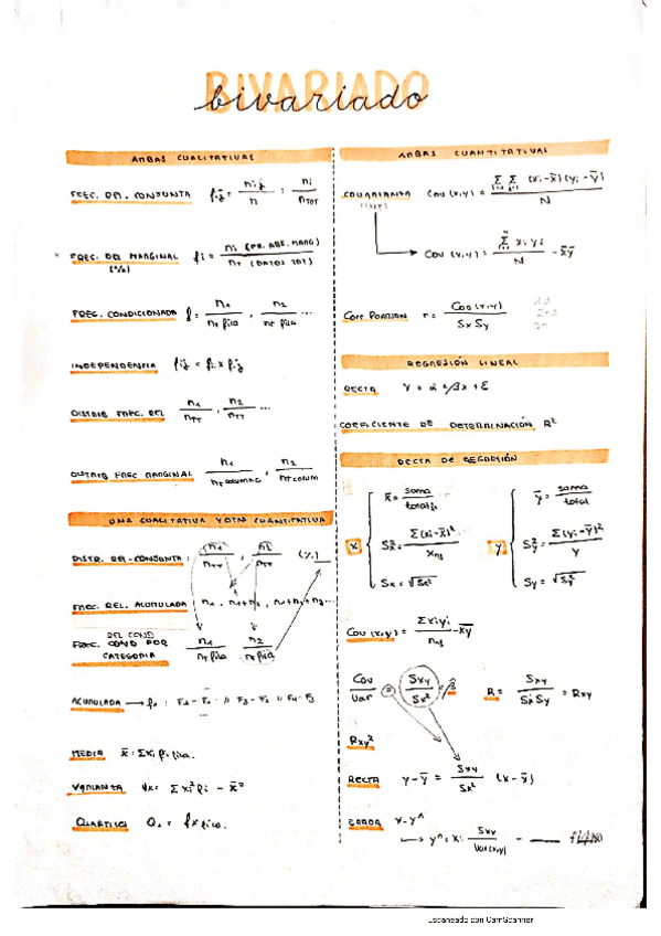 Miniatura del documento Formulario-Bivariado.pdf