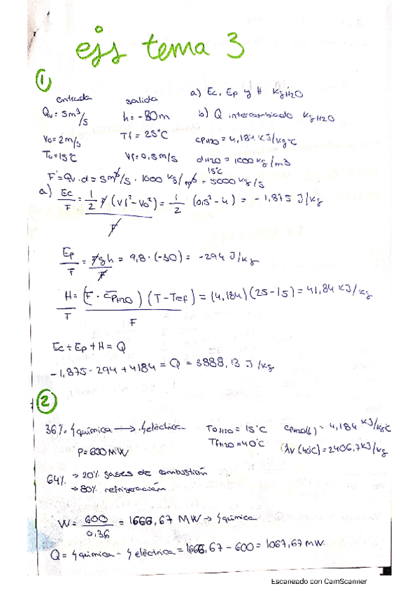Miniatura del documento CamScanner-02-06-2021-22.pdf