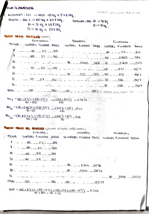 Miniatura del documento practica-tema-4-resuelta.pdf