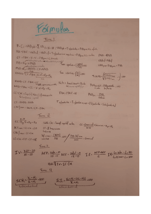Miniatura del documento Formulas-todos-temas-Estructura.pdf